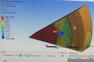 Portfolio for CFD,FEA simulation & Analysis